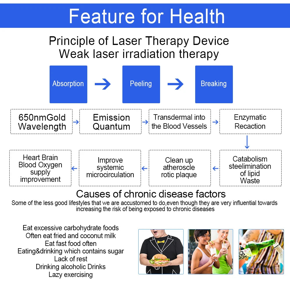 15 Laser 650nm Laser Therapy Wrist Watch LLLT for Diabetes Hypertension Cholesterol Treatment Laser Rhinitis Physiotherapy