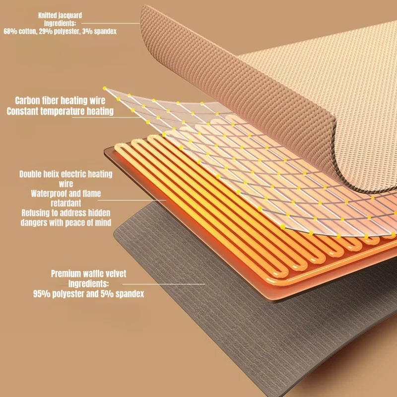 Wearable Electric Blanket Office USB Electric Heated Blanket Washable Winter Warm Blanket 3 Heating Levels Throw Blanket