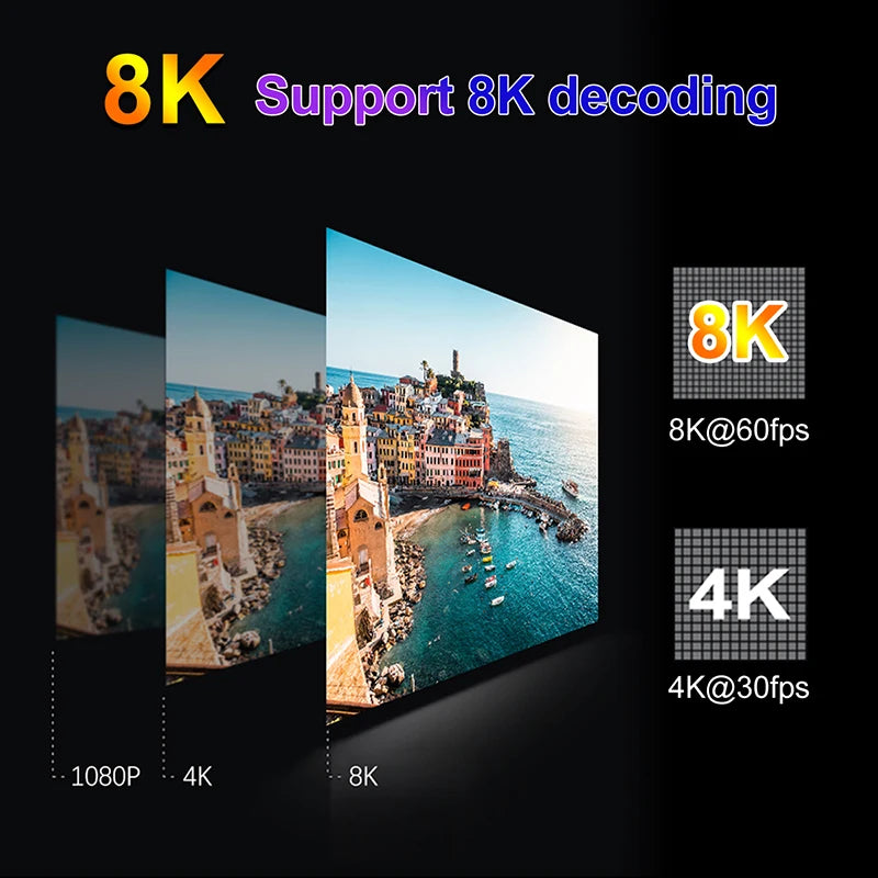 H96 Max V56 Android12 Smart TV Box RK3566 Quad-Core 4K 2.4G/5G WiFi BT4.0 1000M LAN 8GB 64GB Set Top Box