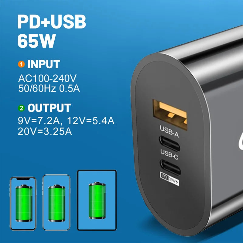 65W 3Ports USB Travel Charger PD Charging Adapter For Xiaomi iPhone Samsung Mobile Phone Plug Charging Wall Mobile Phone Charger