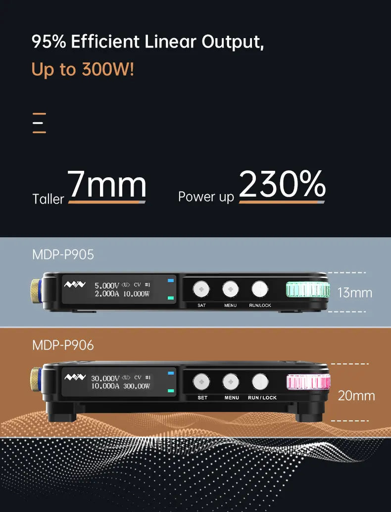 Miniware MDP-P906 Digital Power Supply Adjustable 30V 10A CV CC Output DC Mini Laboratory Programmable Linear Power Meter Module