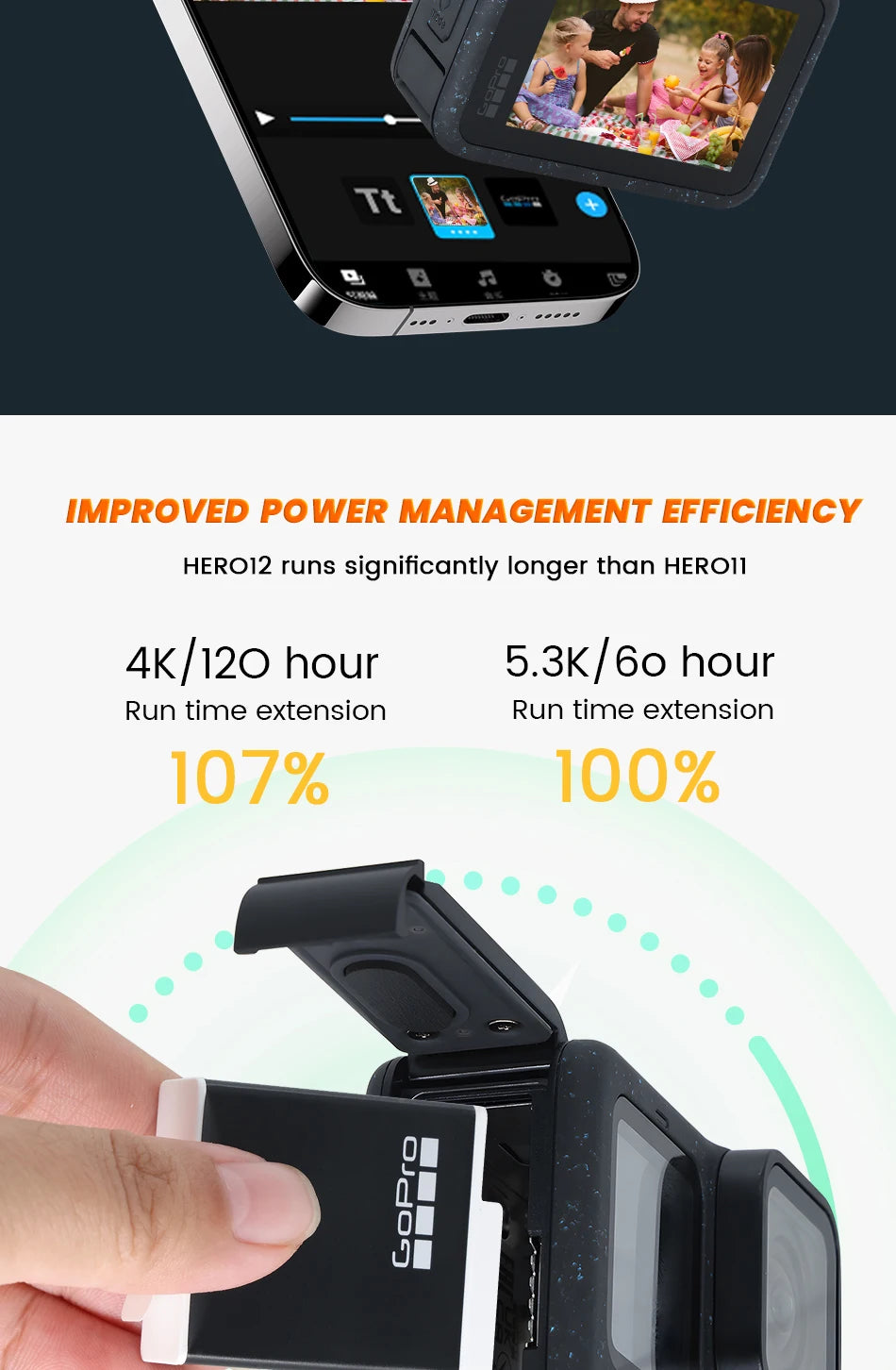 GoPro HERO 12 Black Action Camera HyperSmooth6.0 5.3K60fps Video 27MP Go Pro12 helmet Sport Camera