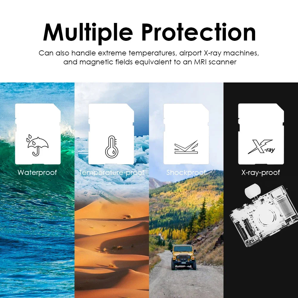 GPS Maps Africa Middle East Version for Mercedes GL/GLA/GLE/GLS-class Car GARMIN Navigation SD Card A2189060604 Free Shipping