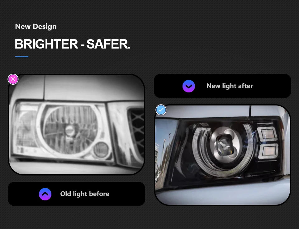 Car Lights for Patrol Y61 2005-2022 LED Auto Headlights Assembly Upgrade Defender Style Design Bifocal Lens Exterior Accessories