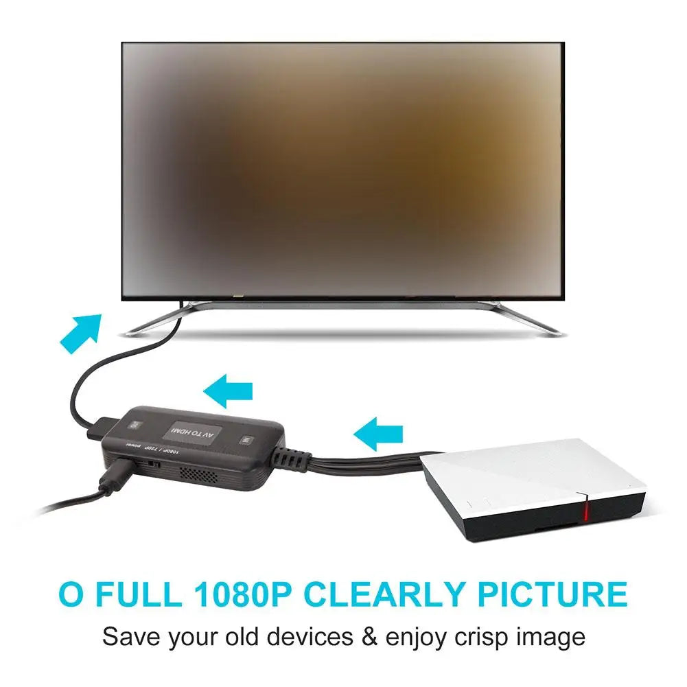 1pcs Video Adapter 1080P Converter RCA to HDMI Cable HD Link Cable Audio Cable HDMI Converter AV to HDMI Adapter 2026