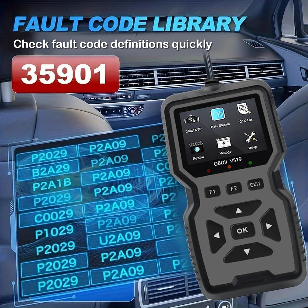Upgraded Version of Obd2 Scanner Diagnostic Tool, Full-Featured Automatic Engine Fault Code Reader, Support Mode 6, and 8, USB Power Supply, Suitable for All Vehicles in 1996 - Essential Car Maintenance Accessories, Vehicle D