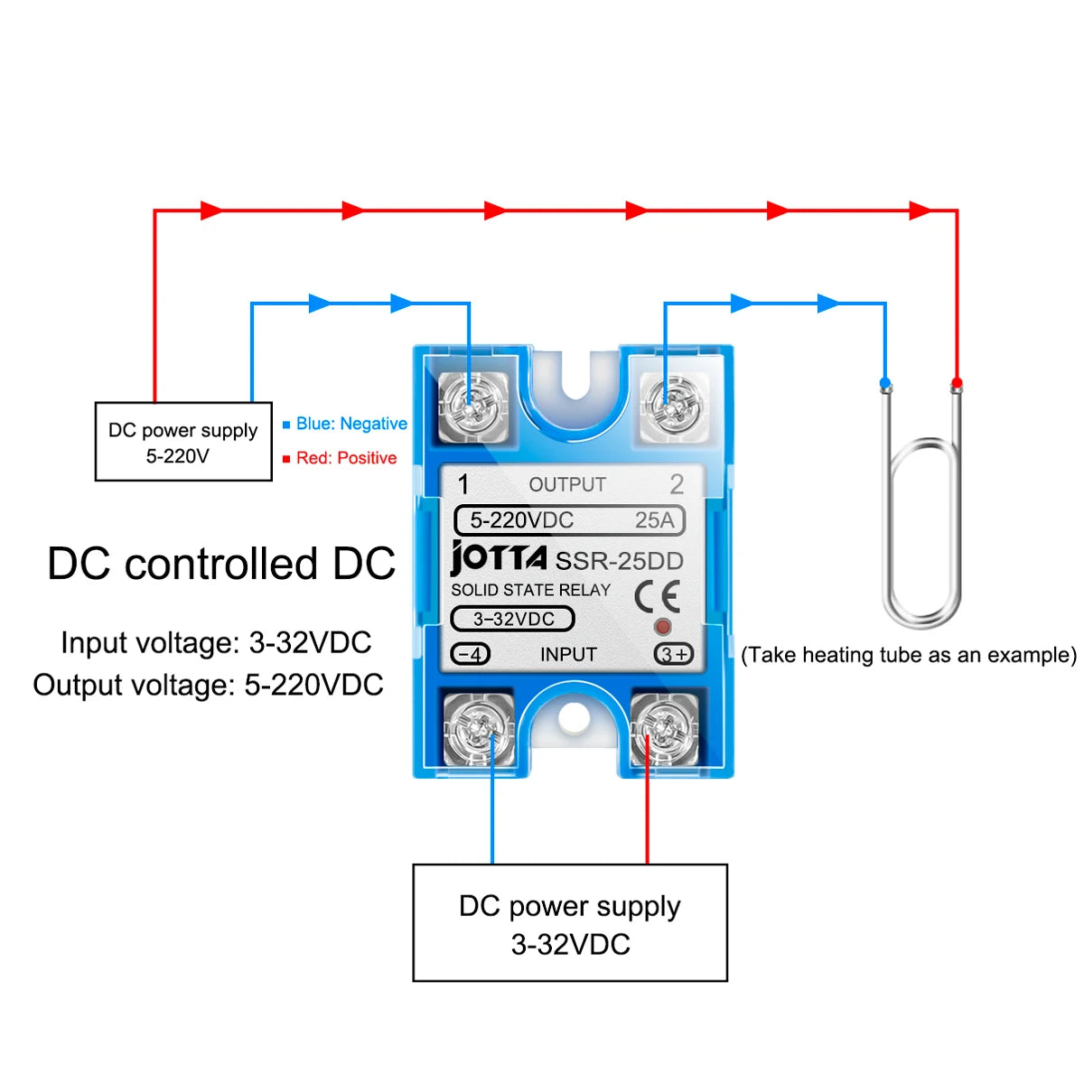 Solid State Relay Module For Temperature Controller Single Phase SSR 10DA 25DA 40DA 10AA 25AA 40AA With Dust Cover