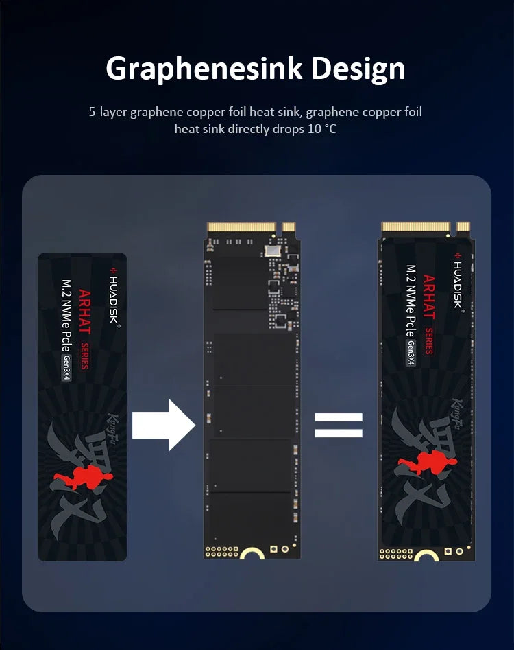 HUADISK M.2 NVMe PCIe SSD 128GB 256GB 512GB Hard Disk M2 NVMe 2280 1TB 2TB Internal Solid State Drive For Laptop Desktop