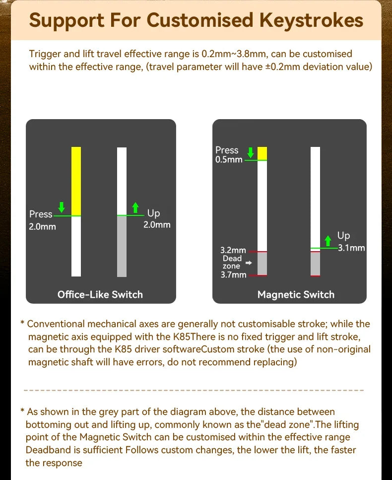 Attack Shark K85 Mag Customisable Mechanical Keyboard,Magnetic Switch,Hot-swappable,Metal Knobs,Suitable for FPS. games,Win&Mac
