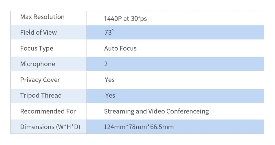 Webcam 2K Web Camera 1080P 60FPS Streaming Camera Autofocus EMEET C960 2K USB WebCam With Microphones for YouTube Desktop/Laptop