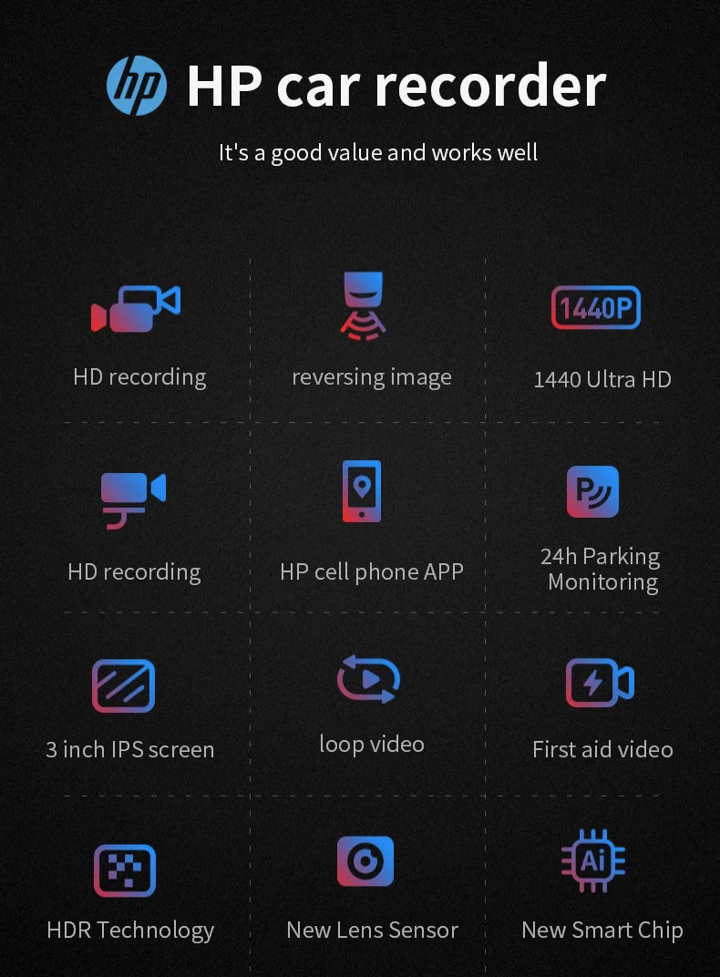 HP Car Recorder 2K 1440P Car Camera HD Night Vision Parking Monitoring Car WiFi Car DVR Video Loop Recording