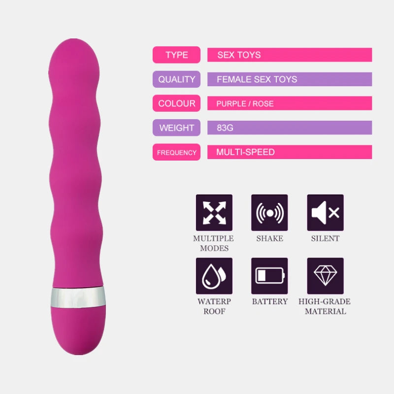 Mini G-Spot Vibrators AV Super Powerful Magic Wand Vagina Stimulation Clitoris Massager Sex Toys For Women Masturbator Anal Plug