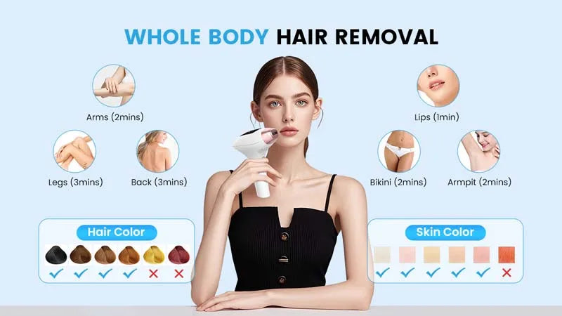 3-in-1 ABS Material Light Hair Removal Instrument Intense Pulse IPL Photon Beauty Tender Skin Removal Wholesale Ice Gratitude