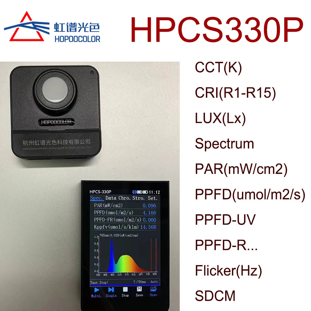 Bluetooth PAR Light PPFD Spectrometer HPCS310P HPCS330P light Spectrum meter lux CCT CRI tester