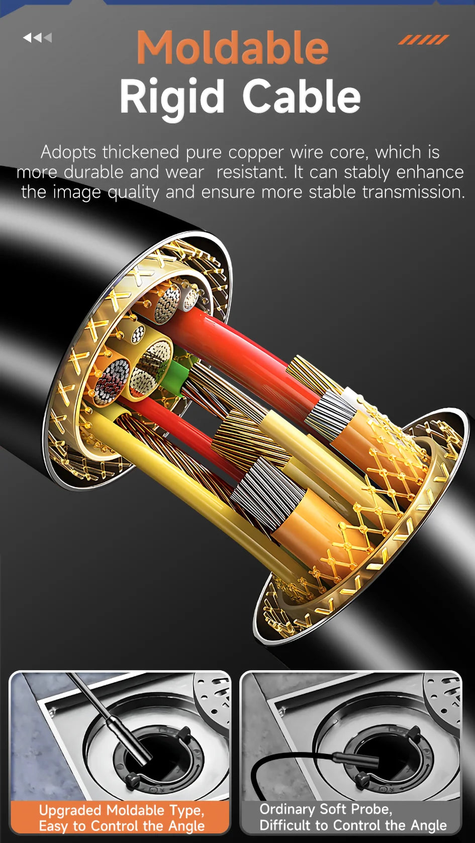 Industrial Endoscope Camera 4.3inch IPS Screen Sewer Pipe Inspection Camera for Car Repair IP67 Waterproof Probe Borescope