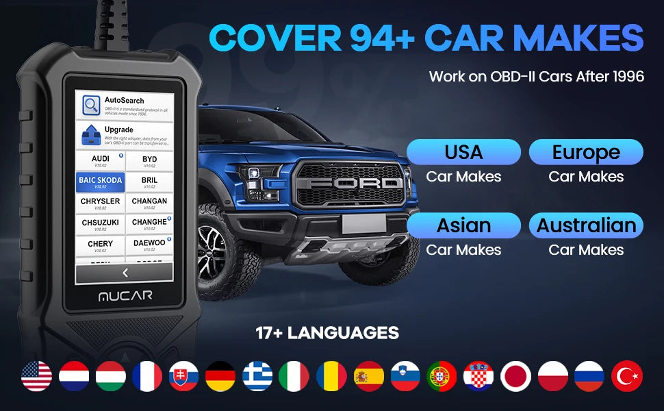 MUCAR CDE900/CDE900 PRO OBD2 Auto Diagnostic Tool car Scanner Tools full system 28 reset Code Reader Scan Tool 2+32G WIFI Update