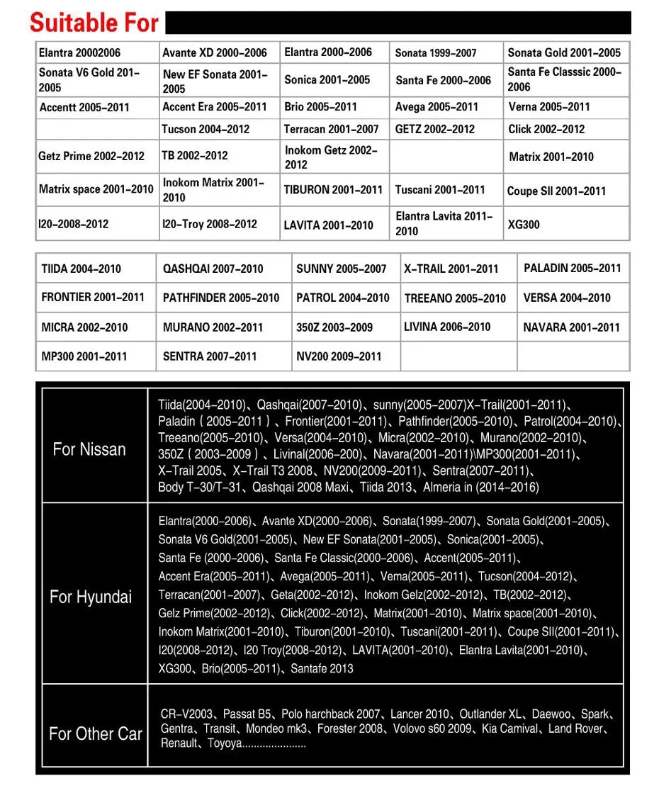 MEKEDE New Android System 7862 8Core DSP Car Multimedia for VW Toyota Universal Autoradio with Carplay RDS GPS BT 4G LTE 5G Wifi