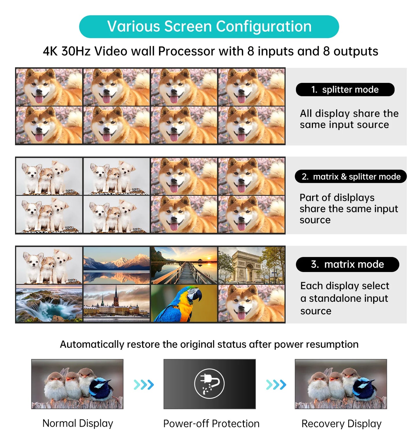 4K 30Hz Video HDMI Matrix 8x8, MT-ViKI HDMI Matrix Switcher Splitter 4 in 4 Out with Web GUI AA