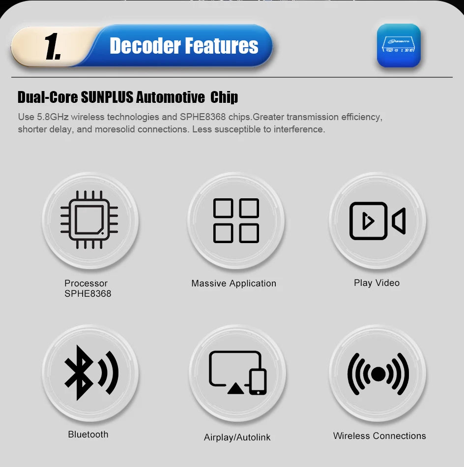 Wireless CarPlay Android Auto Box 5G Upgrade Version For Volvo V40 V60 XC60 S60 V70 XC70 S80 2010-2014 OEM Microphone Accessorie