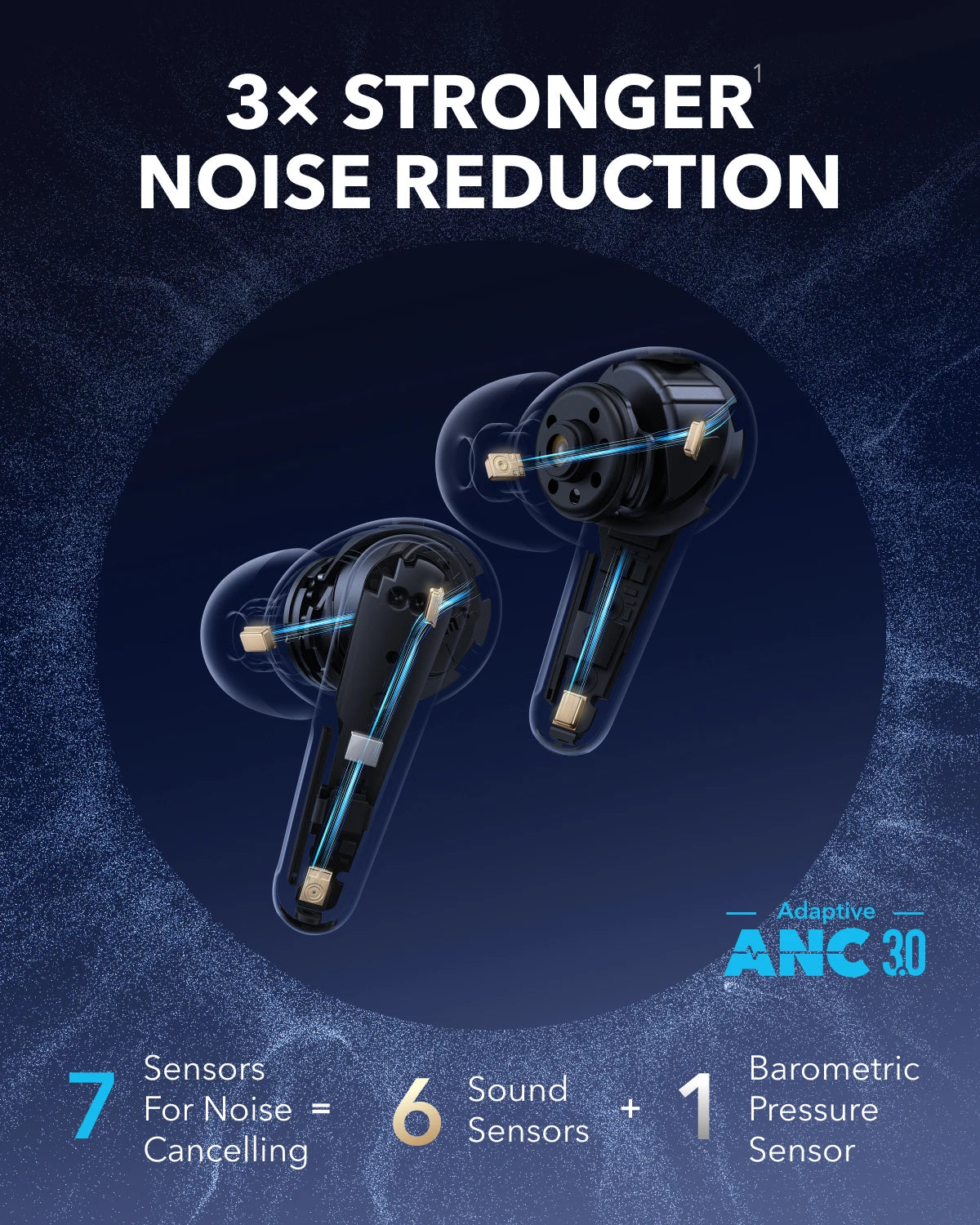 Soundcore by Anker Liberty 4 Pro Noise Cancelling Wireless Earbuds Earphone Bluetooth Wireless Bluetooth Earphones Headphones