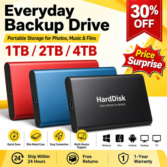 Durable 16TB External SSD Portable Hard Drive USB 3.1 Type-C High-Speed Storage for Laptop/Mac/PC