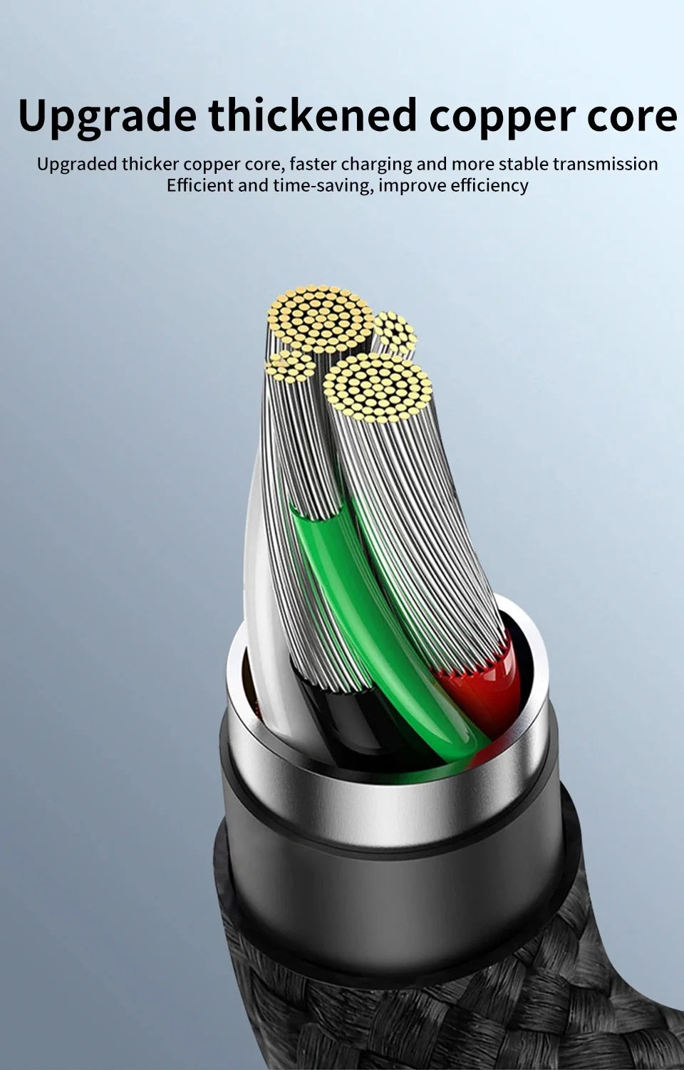 USB C to Mini USB cable Braided USB-C to Mini-USB 5-pin OTG charging Sync Data cable for GPS,Mp4/3,Camera,Dash Cam, C to  Mini B