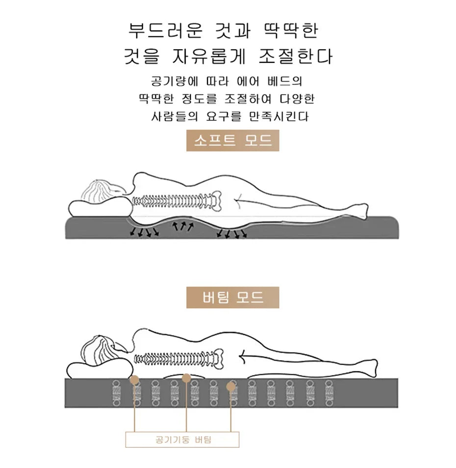 Glamping mats PVC inflatable sleeping mattress luxury 2 person camping bed mat built-in pump thicken mat interior air mattress