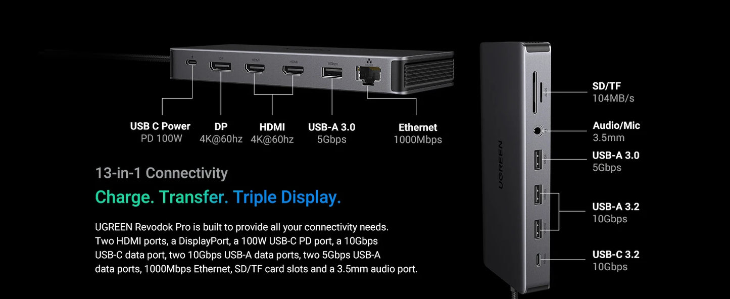 UGREEN USB C Docking Station 13 in 1 4K Triple Display Dual HDMI 10Gbps USB C HUB 100W PD SD/TF for MacBook Pro Air Dell XPS