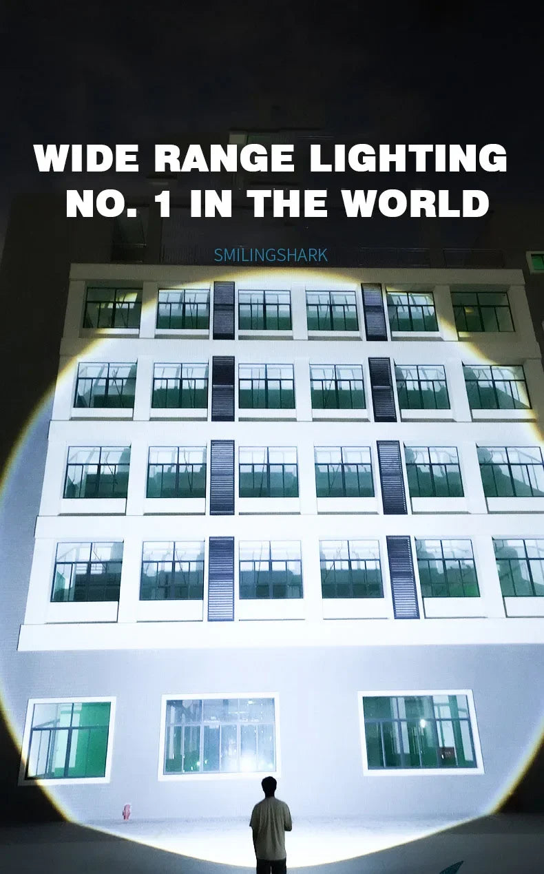 Powerful LED Flashlight Super Bright Spotlight Long Range Zoomable Emergency Torch Outdoor Tactical Lamp lantern Power Display