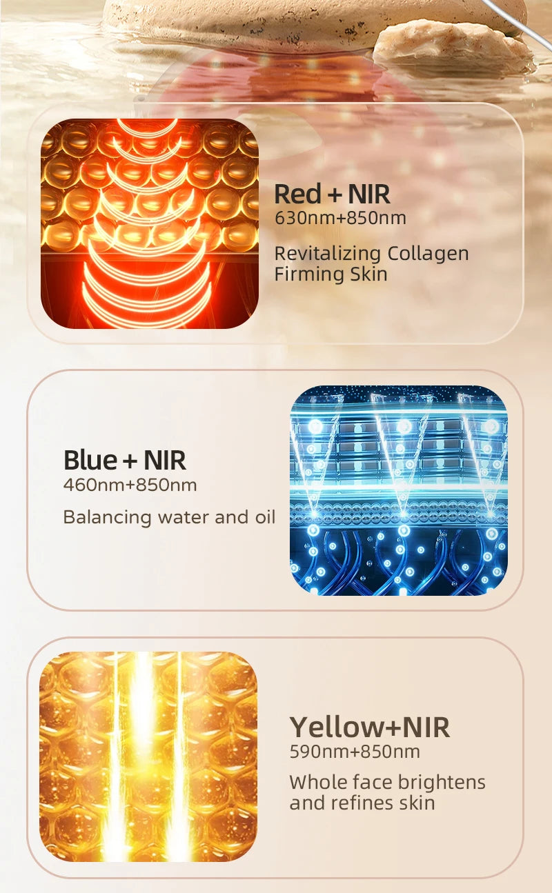 4 in 1 Red Led Light Therapy Infrared Flexible Soft Mask Silicone 4 Color Led Therapy Anti Aging Advanced Photon Mask IPX7 New