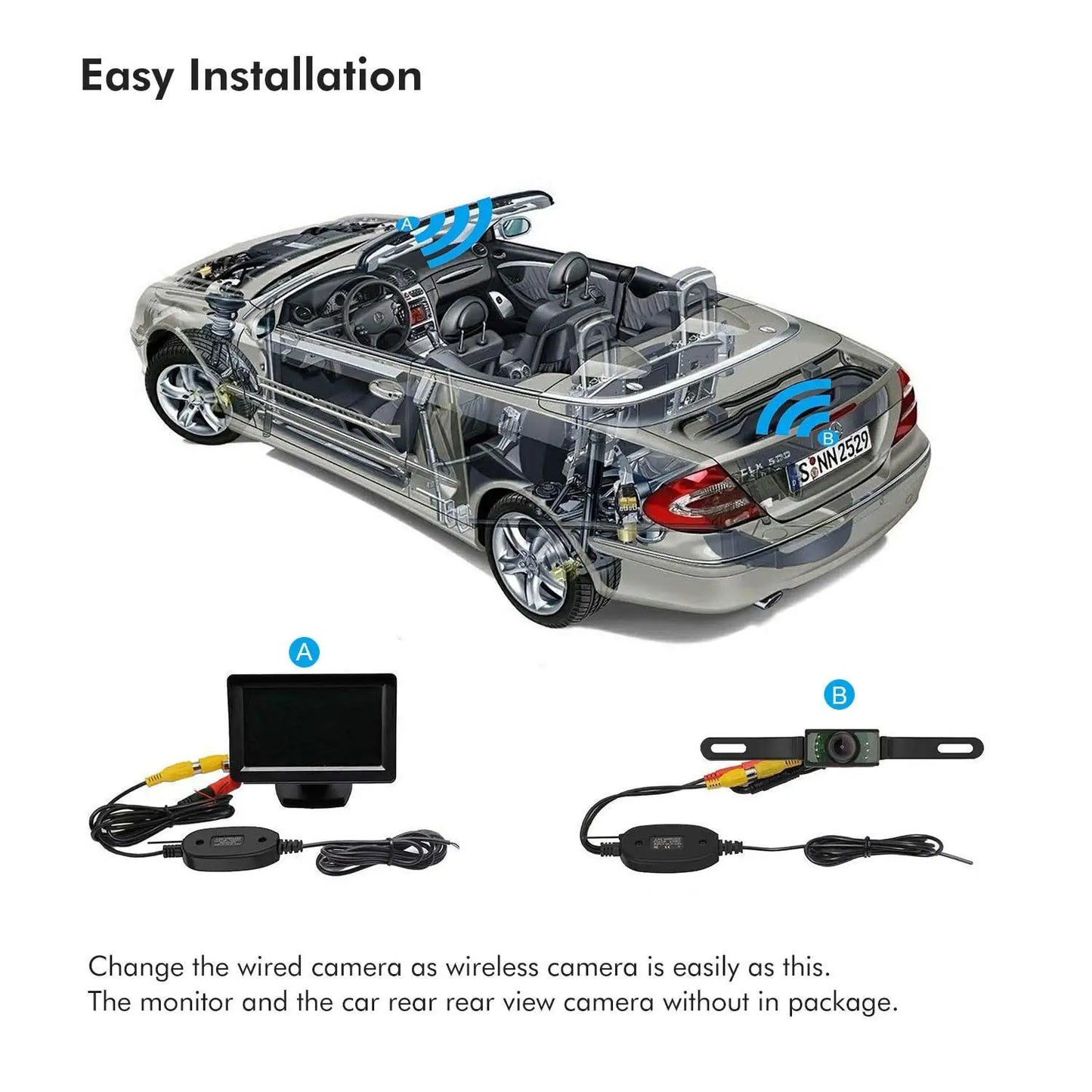 AMPrime 2.4G Wireless Module Transmitter & Receiver Car Reverse Rear View Backup Camera Monitor Parking Assistance Vehicle Cam