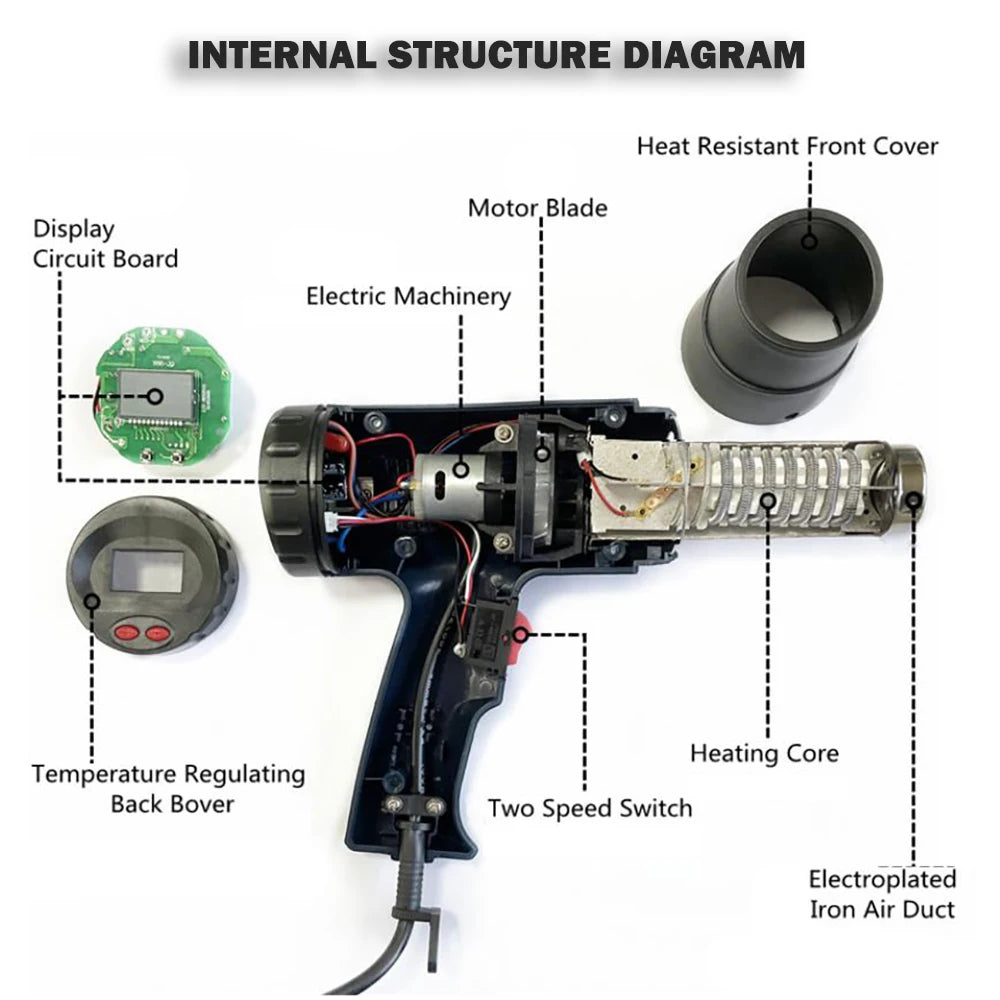 2800W Construction Thermal Dryer 220V Heat Guns Soldering Tool Temperature Adjustable Revair Hair Dryer Shrinking Wrapping Tools