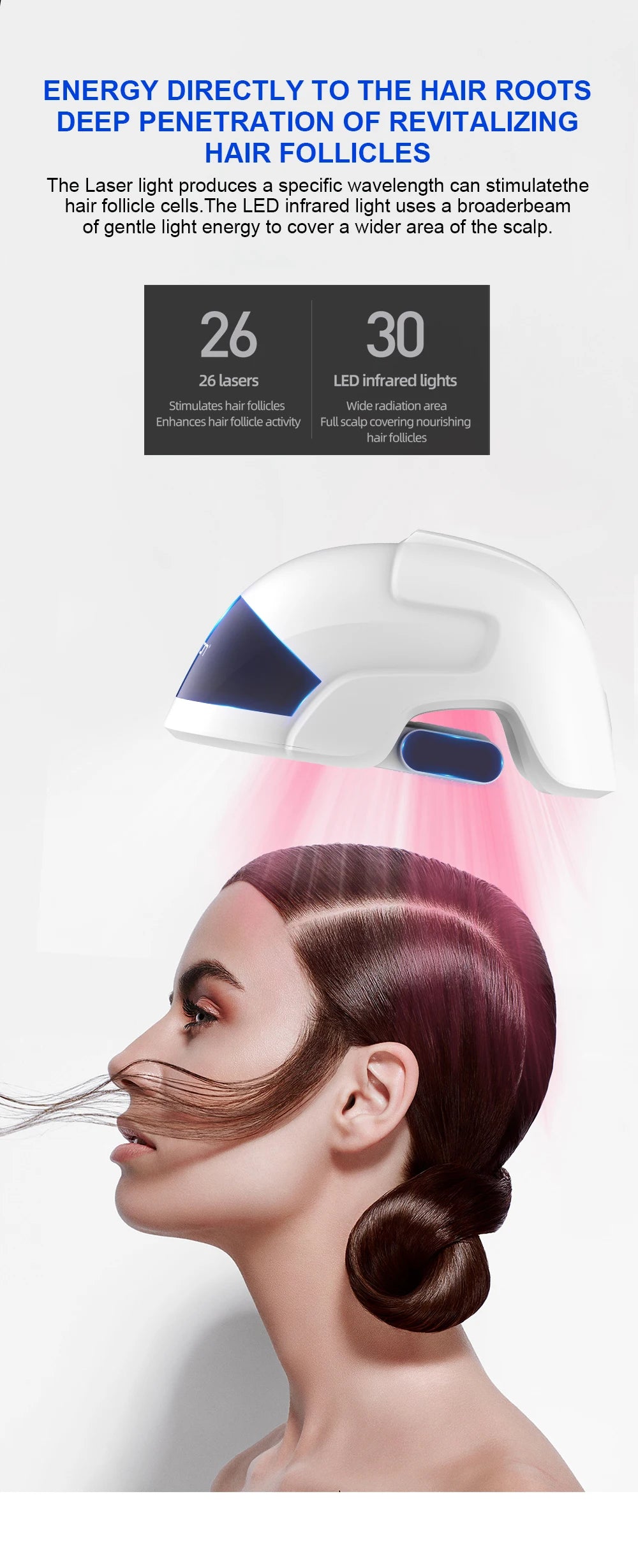 Lescolton Men Hair Growth Cap LLLT Helmet Laser Hair Regrowth Hair Loss Laser Treatment Hair Fast Growth Anti Hair Loss Device