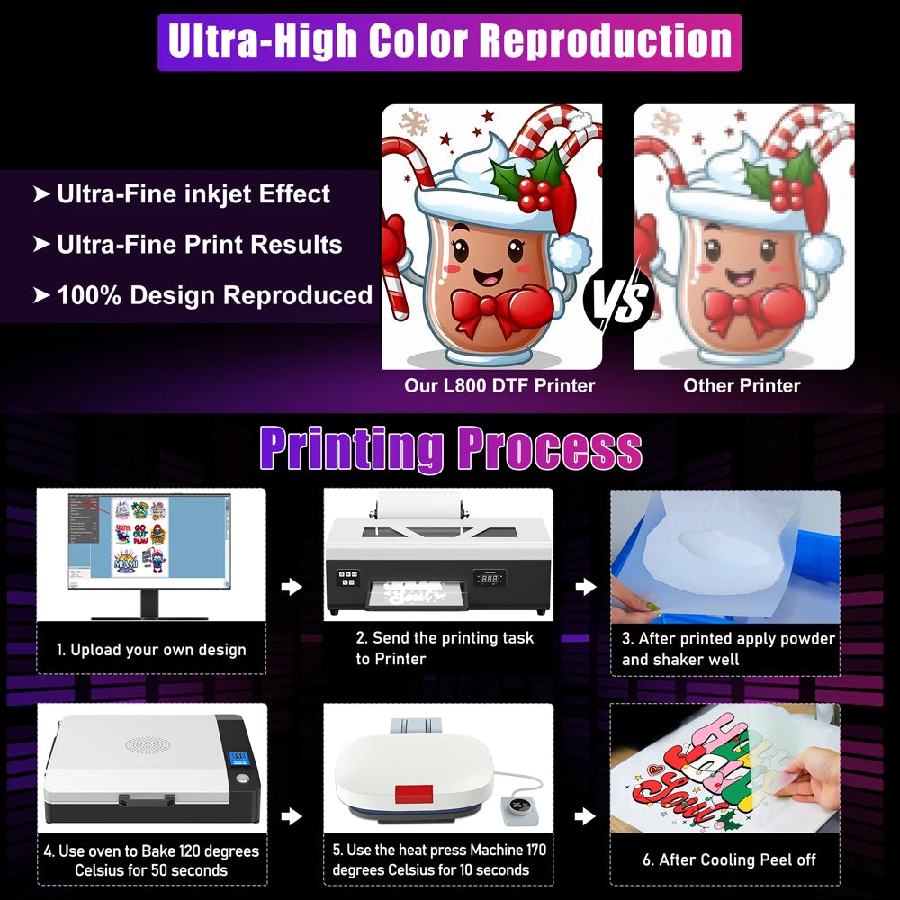 8 Inch A4 DTF Printer Bundle-L800 Direct to Film Printing Machine A4 with DTF Oven DTF Printer A4 for T-Shirts fabrics hoodies