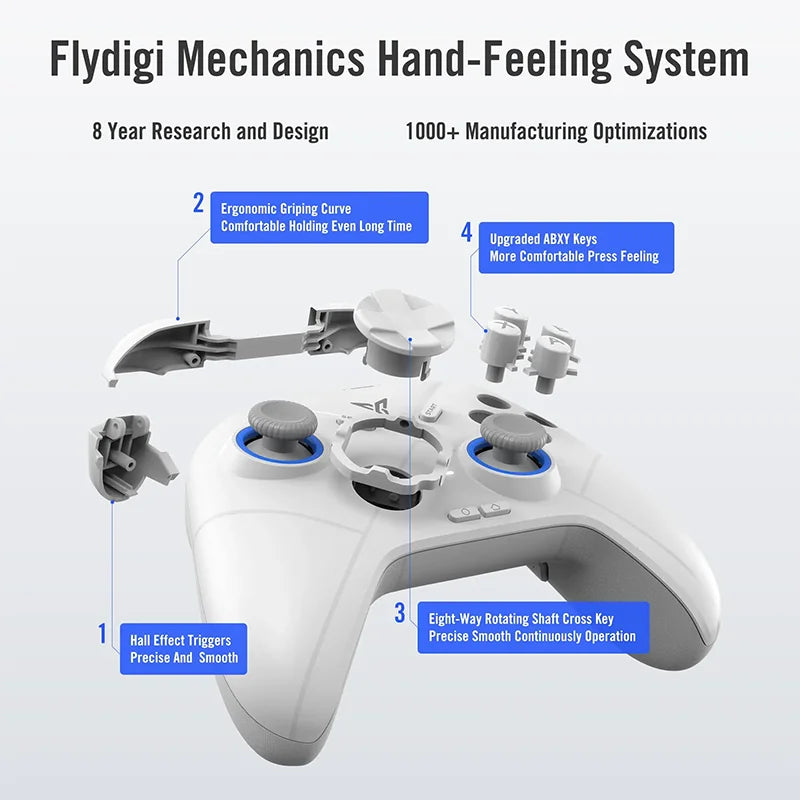 Flydigi Direwolf3\Direwolf2 Wireless Gaming Controller Bluetooth Hall Lineness Function Controller for Windows Nintendo Switch