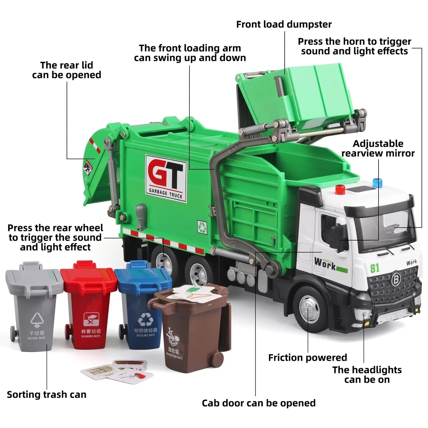 Garbage Truck Toys for Boys,Garbage Truck Toys Metal Diecast, Friction Powered Toy Garbage Truck with Light and Sounds,Garbage T