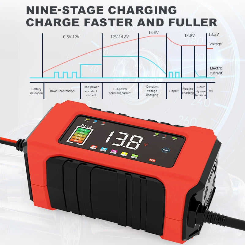 12V 6A Fully Automatic Car Battery Charger Smart Pulse Repair Color Screen for AGM GEL WET Lead Acid Charger LCD Display