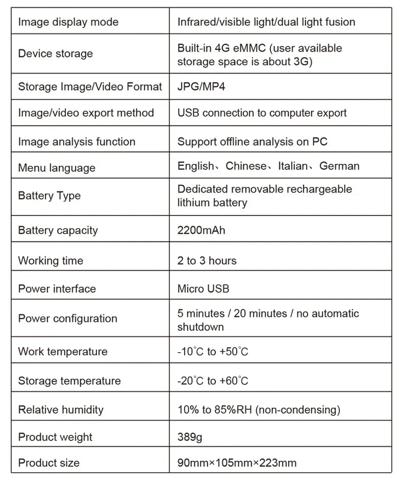 GW256 Thermal Imaging Camera for Water Pipe Leak and Power Electrical PCB Test 256*192 Handheld Thermal Imaging Cameras