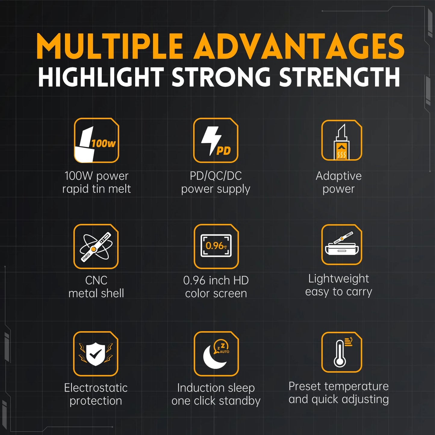 FNIRSI HS-02  Smart Soldering Station 100W Electric Soldering Iron Adjustable Constant Temperature Fast Heat Solder Iron Kit