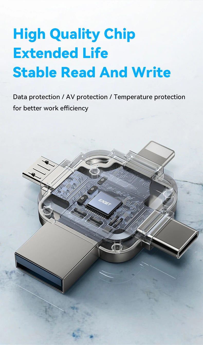 Eaget 4 in 1 Mini USB Flash Drive USB Type C Mirco B Lighting to USB 3.2 Pendrive USB Memories Stick for Phones PC Laptops