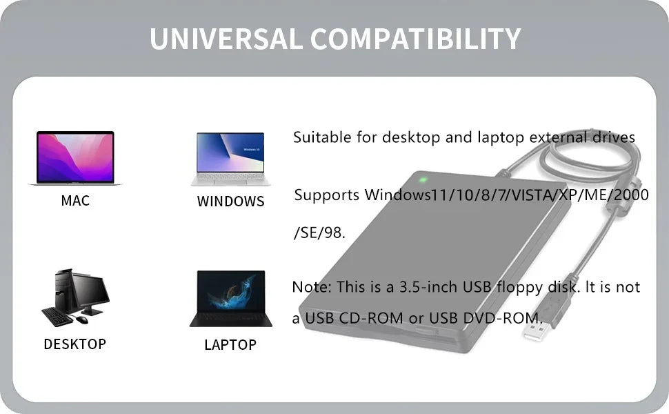 External USB Floppy Disc Drive, 3.5 inch 1.44 MB FDD, Floppy Disk Reader Floppy Disk Reader for PC Laptop Windows 11/10/8/7/XP