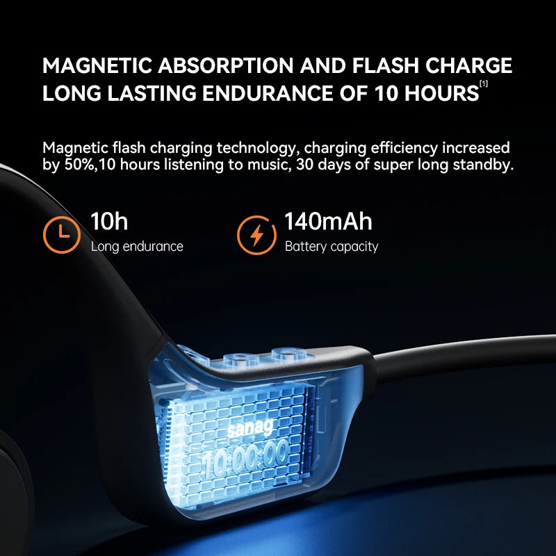 Sanag B60 True Bone Conduction Wireless Earphone Swimming Riding Headphones 64GB Memory Offline Local MP3 Playback Earbuds