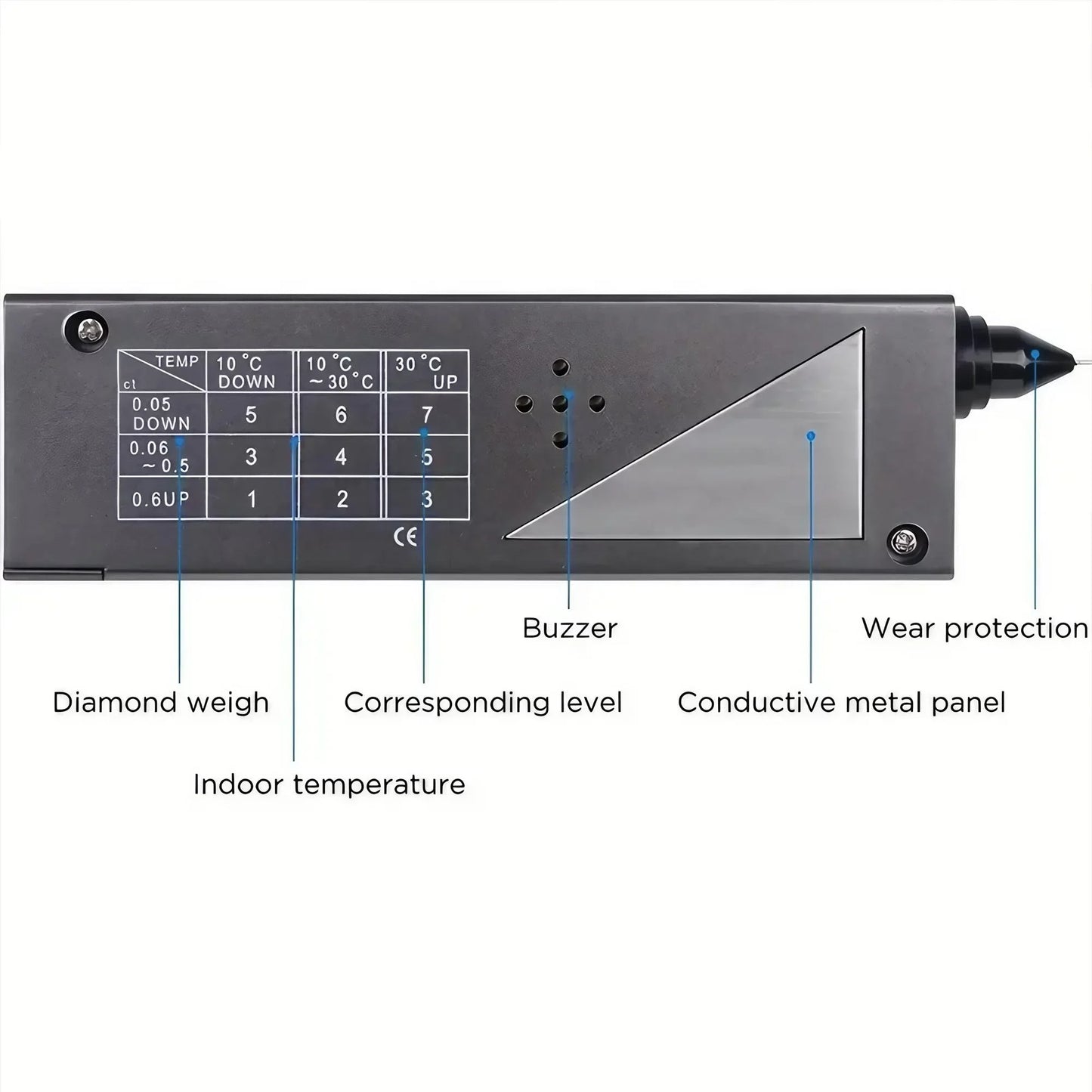 Portable Diamond Tester LED Indicator Gemstone Selector Tool Accurate Reliable Jewelry Jade Ruby
