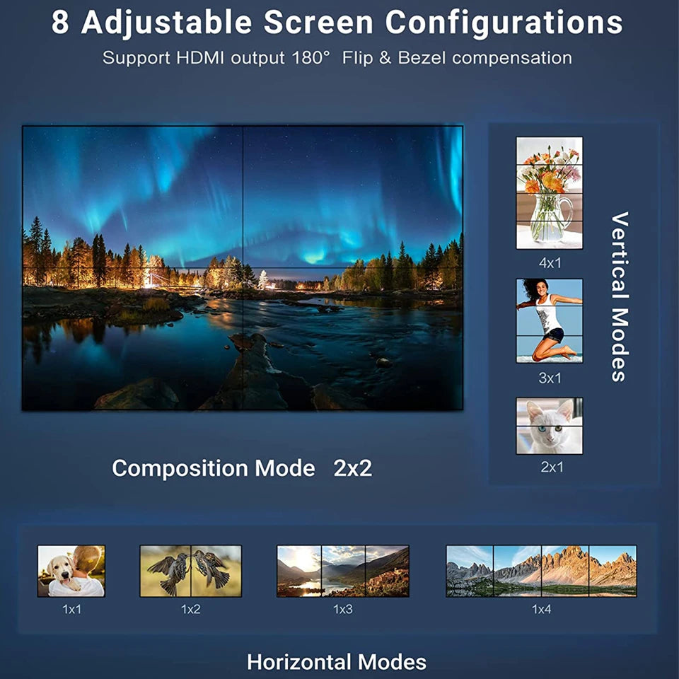 4K HDMI Video Wall Controller 3X3/2X3/2X2 Video Wall Processor HDMI Multi Video Screen Processor Splicer HDMI Wall Display