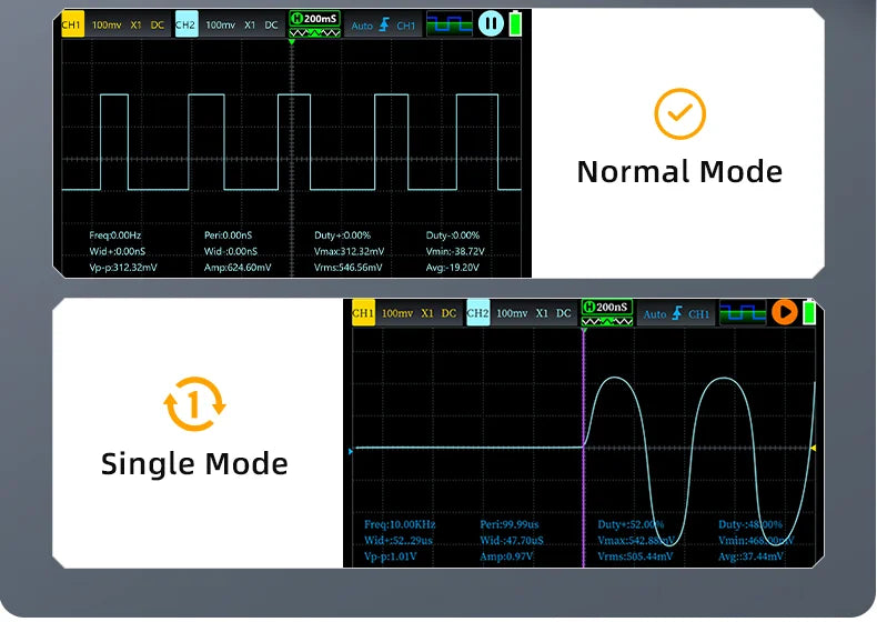 FNIRSI 2C53P Touch Screen Digital Oscilloscope+Multimeter+Signal Generator 3IN1 Dual Channel 50MHZ Automatic Osciloscópio Tools
