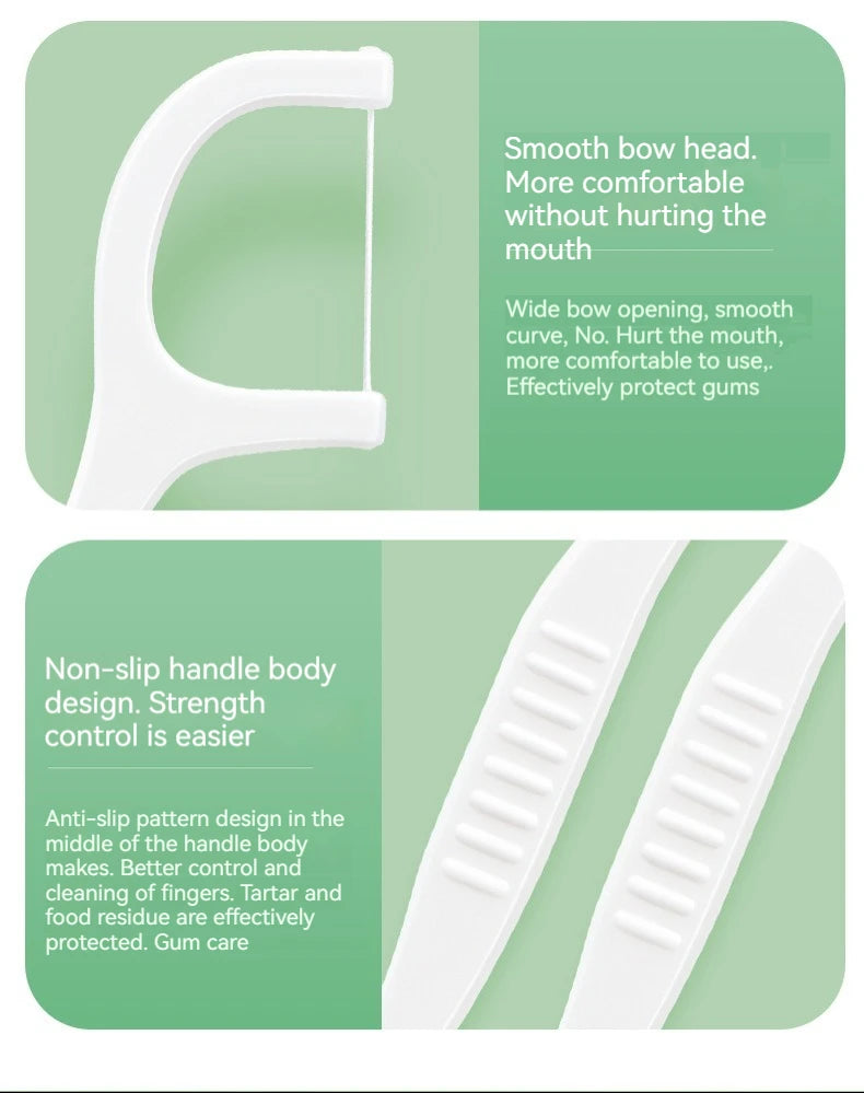 3 PCS Disposable Plastic Toothpick Dental Floss High-tension Smooth Dental Floss Stick Portable Dental Floss Box Dental