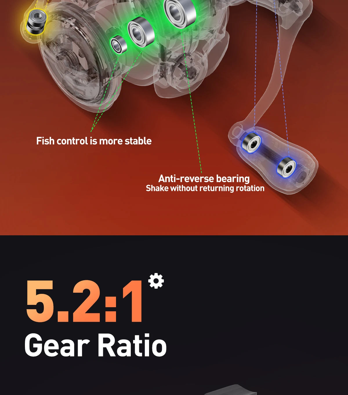 HANDING  ELITE Spinning Reel Max Drag 6kg 5.2:1 Gear Ratio Light Fishing Reel Slow Descent Gear Great Line Laying Spool Reel