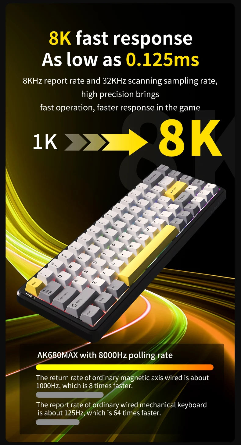 AJAZZ AK680MAX-wireless gaming keyboard, new hall effect switch, fast trigger magnetic keyboard, mechanical keyboard