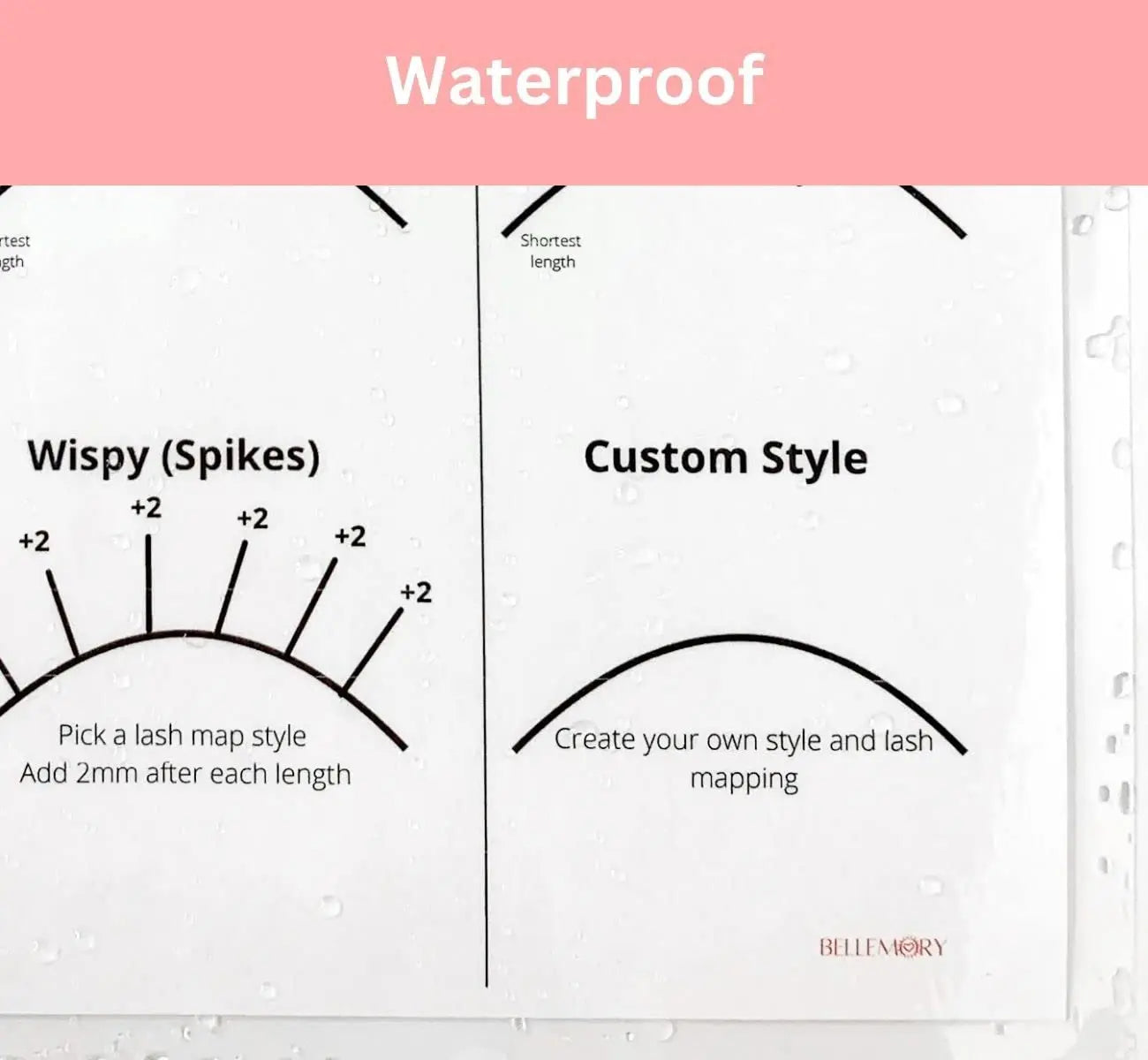 Bundle Beginner and Wispy Eye Shape Lash Map Charts School Practice Training for Fake Eyelashes  Wholesale
