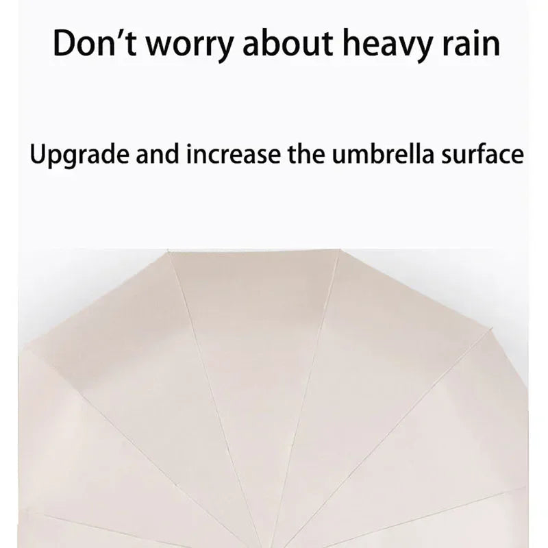 Reinforced 24-Bone Umbrella,  Durable Wind-resistant Umbrella, Anti-UV Sunscreen Umbrella